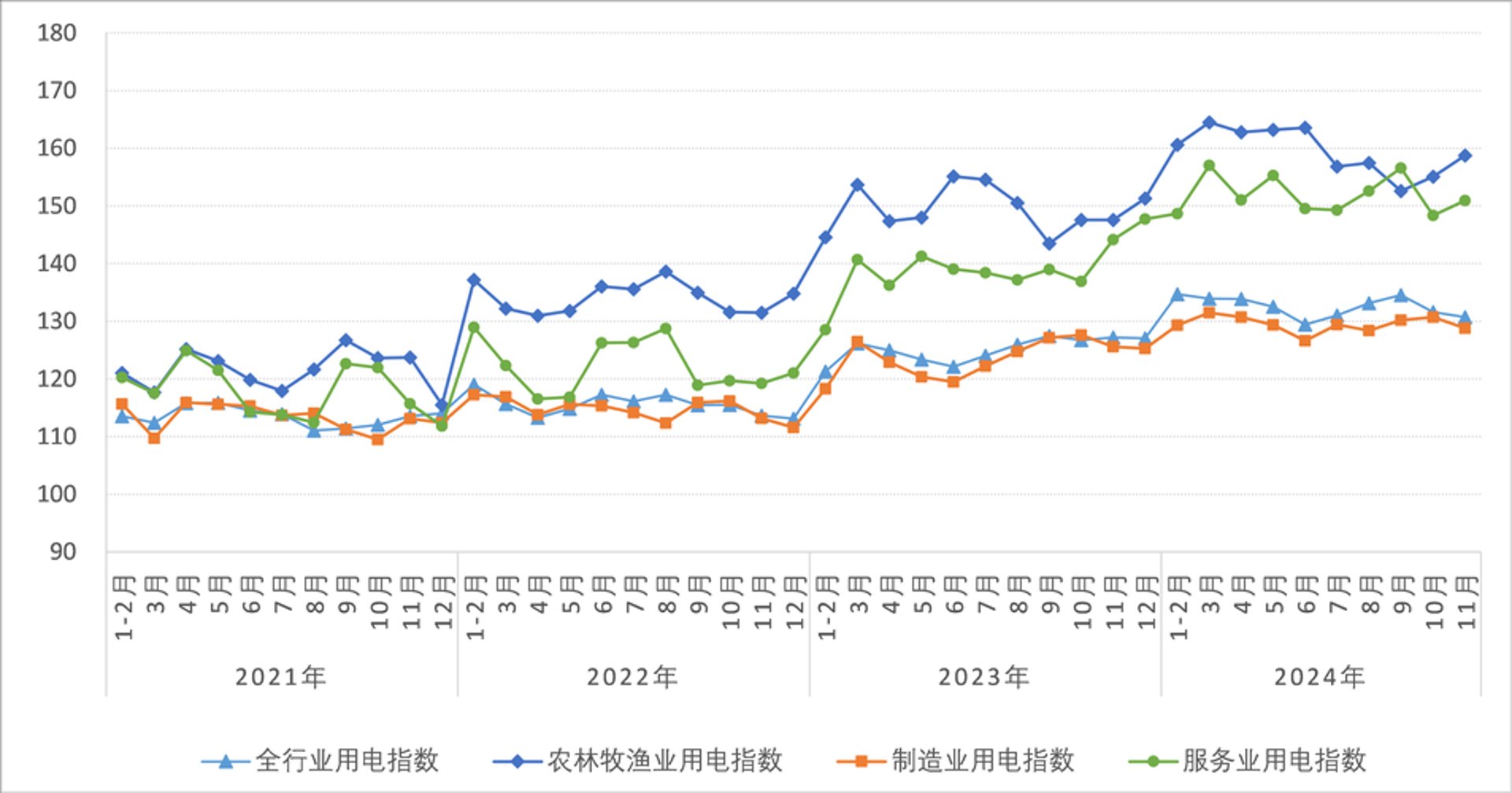 适平科技
